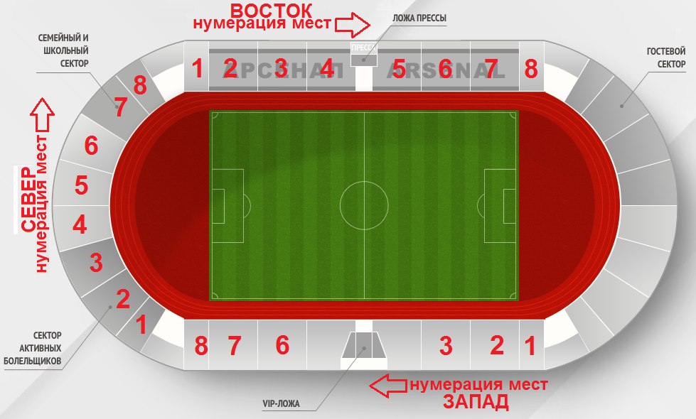 Схема стадиона локомотив по секторам